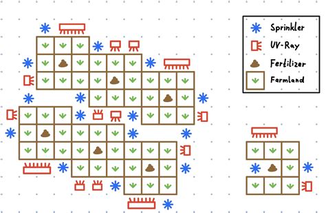 how to get more carrots in tsuki odyssey|Best Farming Layout + Upcoming Farming Guide : .